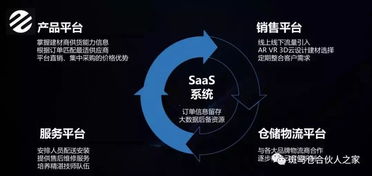 斑馬倉SaaS 用數據驅動營銷，賦能家裝建材企業智慧轉型